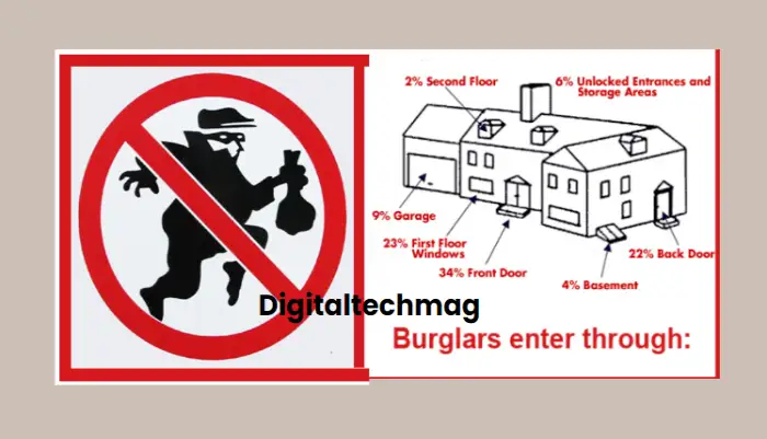 Not a Physical Security Measure for Your Home